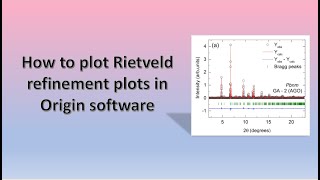 Detailed description of Rietveld refinement graph plotting in Origin software 📈 [upl. by Nhguavaj]