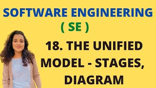 18 Unified Process Model in Software Engineering with Diagram SE [upl. by Yesnyl]