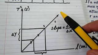 Determination of RIGIDITY MODULUS [upl. by Atinuahs191]