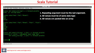 Scala Tutorial  VarArgs Named Arguments Default Value [upl. by Nollie]