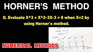 Horners method  Evaluating polynomials  Numerical methods [upl. by Suiramad]