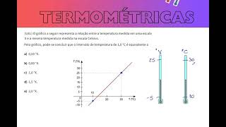 ESCALAS TERMOMÉTRICAS 10 O gráfico a seguir representa a relação entre a temperatura medida [upl. by Enomas563]