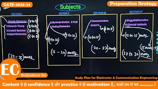 Best Way To Prepare GATE20232024  Preparation Strategy  Electronics Branch ECE  GCentrick [upl. by Aihsital850]