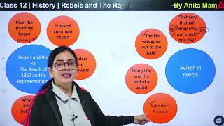 RebelsandTheRajClass12HistoryQuickRevisionMindMapClass12thHistoryByAnitaMaam [upl. by Kcirted]