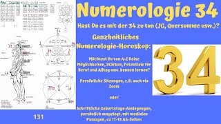 Numerologie 34 [upl. by Nikos73]