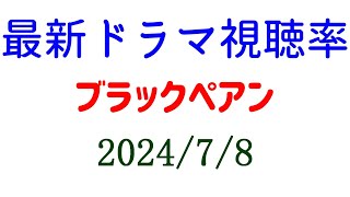 ブラックペアン２ 高視聴率！降り積もれ孤独な死よ 1話 52☆2024年7月8日付☆ドラマ視聴率速報！ [upl. by Anyk]