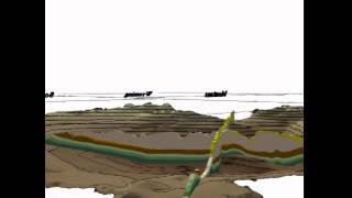 3D Hydrogeologic Framework in the Williston Basin [upl. by Aseela275]