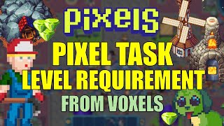 PIXEL TASK LEVEL REQUIREMENT  FROM VOXELS pixels [upl. by Kessler]