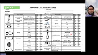 Vehicle Pre Ignition Checklist updated [upl. by Innob276]