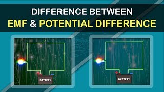 Difference Between EMF amp Potential Difference  Electromagnetism Fundamentals  Physics Concepts [upl. by Lowson]