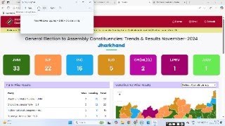 JHARKHAND ELECTION RESULT [upl. by Lauer]