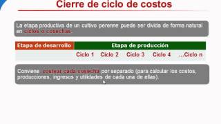 Software agricola AgroWin  Cultivos perennes  Cierre de ciclo de costos [upl. by Sall903]