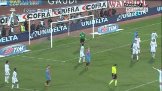 HD Highlights Catania 02 AC Milan  29012011 [upl. by Animar511]