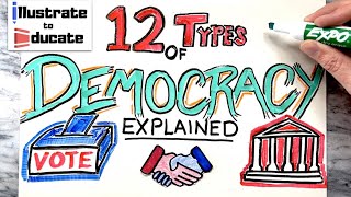 Democracy Explained 12 Types  Direct Representative Parliamentary Presidential Social Liberal [upl. by Claudetta579]