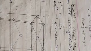 wurtzite structure zns structure msc chemistry notes msc [upl. by Aetnahc]