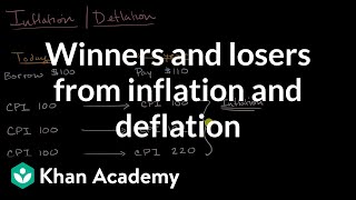 Winners and losers from inflation and deflation  AP Macroeconomics  Khan Academy [upl. by Blodget]