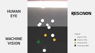 Resonon Machine Vision Demonstration [upl. by Miah220]