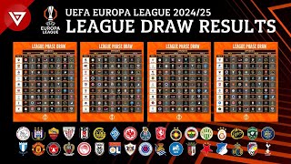 🔴 Draw Results UEFA Europa League 202425 League Phase amp Match Fixtures [upl. by Latham]