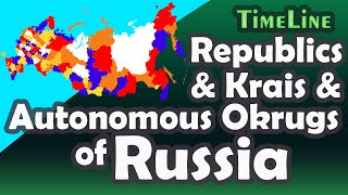 Republics amp Krais amp Autonomous Okrugs of Russia [upl. by Vaientina]