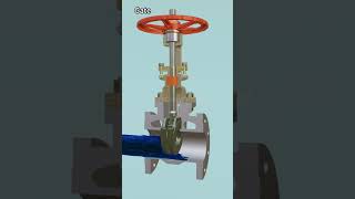 Five commonly used valves chemical valve popular science machinery industry [upl. by Yul483]