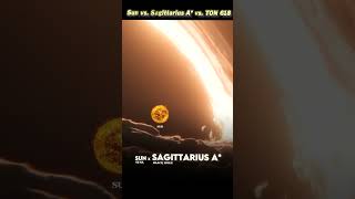 Sun vs Sagittarius A vs TON 618 [upl. by Ettesoj]