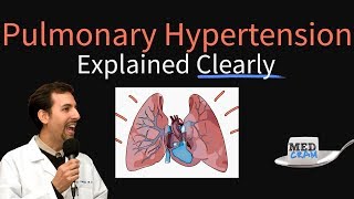 Pulmonary Hypertension Explained Clearly by MedCramcom [upl. by Colby192]