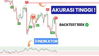 Indikator Trading Paling Akurat  Backtest 100x Indikator Tradingview [upl. by Assinna]