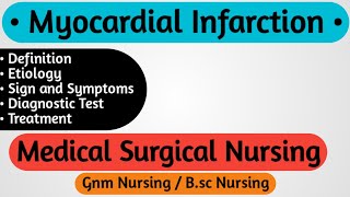 Myocardial Infarction In Hindi  Nursing Notes [upl. by Elephus]