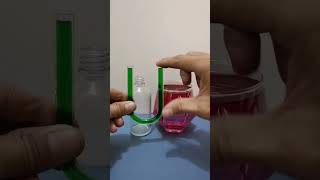 Ushaped tube drainage tips [upl. by Odraude754]