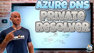 Azure DNS Private Resolver Deep Dive [upl. by Maillil]