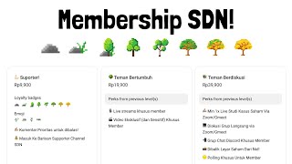 Info Membership SDN amp 3 Pemenang Sayambara [upl. by Zawde]