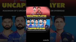 UNCAPPED PLAYERS IN IPL 2025 cricket ke surma [upl. by Changaris10]