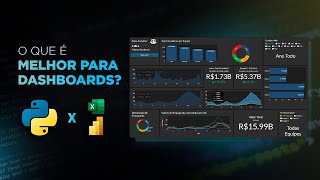 Python vs Excel e Power BI  Qual é a melhor ferramenta para criar DASHBOARDS [upl. by Meelak]