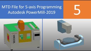 Creating MTD File for PowerMill 5 Axis Programming—Part 5 I PowerMill 5 axis Post Processor [upl. by Evol]