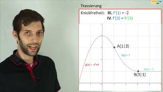 Trassierung  Funktion bestimmen  Mathematik [upl. by Onit346]