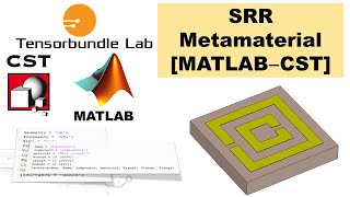 CST Tutorial Metamaterial SRR Unit Cell Simulation permittivity permeability [upl. by Ahsikahs]