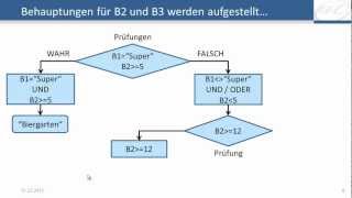 Excel  WENN UND verschachteltes WENN  Logikfunktionen [upl. by Darraj]