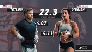 Games Central 09 CrossFit Open Winners [upl. by Zzahc111]