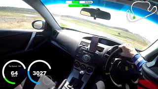 Luddenham Raceway Hot Lap with commentary [upl. by Ynaffi]