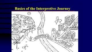 The Interpretive Journey Pt 1 [upl. by Akem484]