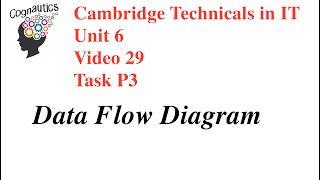 Cambridge Technicals Level 3 IT Unit 6  Video 29  P3  Data Flow diagrams [upl. by Sevein704]