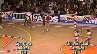 Dimayor 1986 Sportiva vs Universidad Católica parte 2 de 2 [upl. by Eudocia]