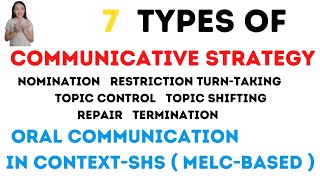 7 types of communicative strategy  Oral Communication in Context [upl. by Seuguh]