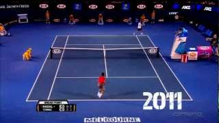 Bernard Tomic  BEST POINTS HD [upl. by Itsim]