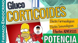 CORTICOIDES Efectos FARMACOLÓGICOS y ADVERSOS Acción INMUNOLÓGICA POTENCIA glucocorticoidea Parte2 [upl. by Mile]