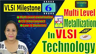 Multi Level Metallization Copper Interconnect and LowK Dielectric  Landmarks in VLSI Technology [upl. by Goldshlag]