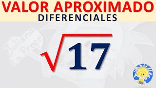 Cómo calcular el VALOR APROXIMADO de una RAIZ Método por DIFERENCIALES  Juliana la Profe [upl. by Llennahc]