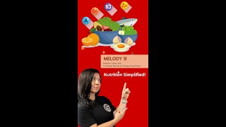 Beware of Maltodextrin 🚫 nutritionfacts healthyfood weightloss [upl. by Buff651]