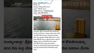 Srisailam Dam Water Level [upl. by Leahcimnaes]