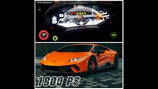 1800 PS Huracan Performante TWIN TURBO  200300 Kmh in 418 Seconds 😱 [upl. by Cutter660]